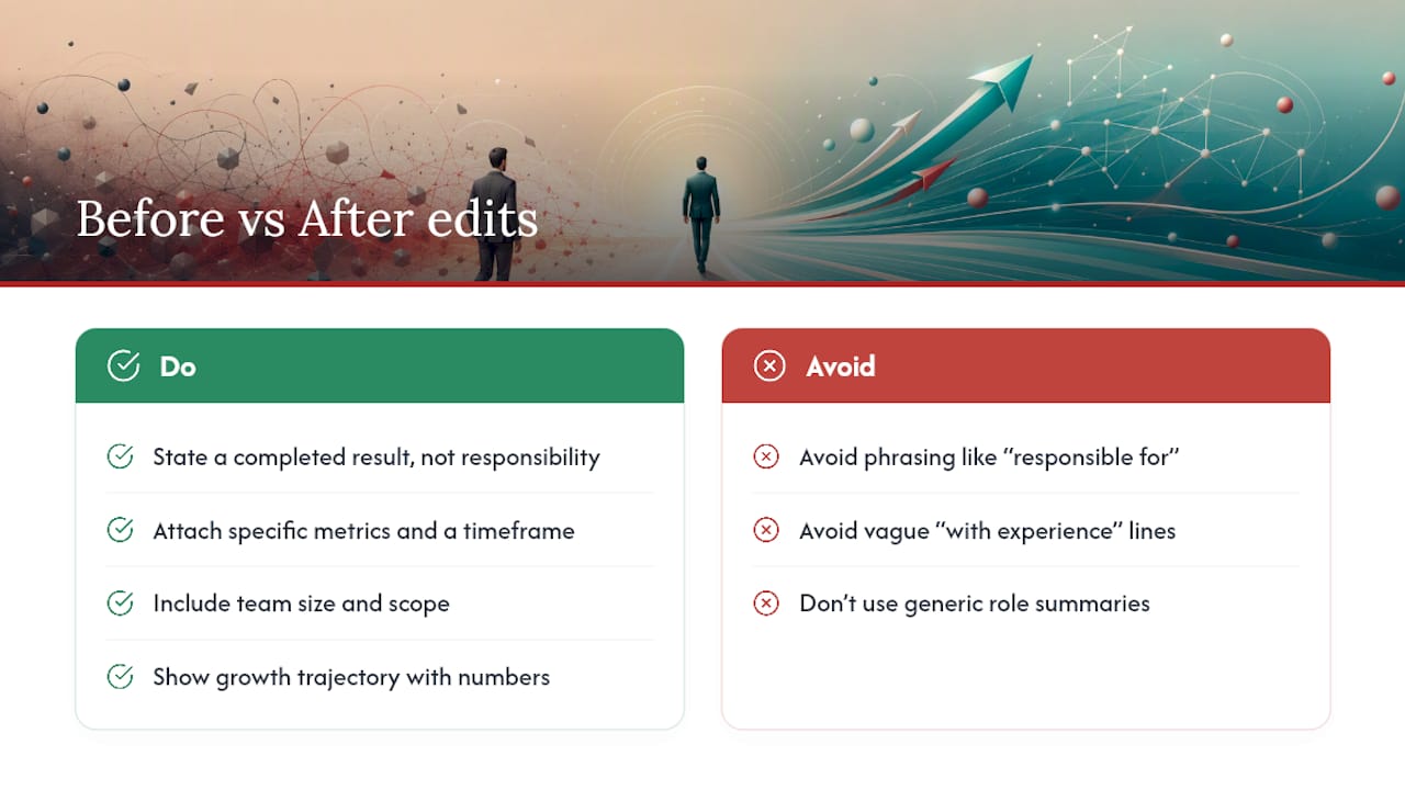 What do strong before-and-after executive summaries look like? — overview diagram