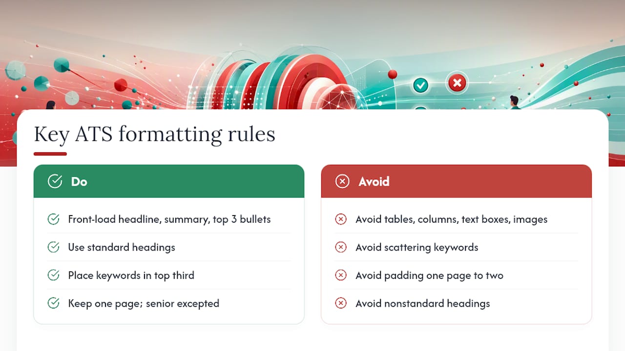 What formatting rules actually matter for ATS and recruiters? — overview diagram