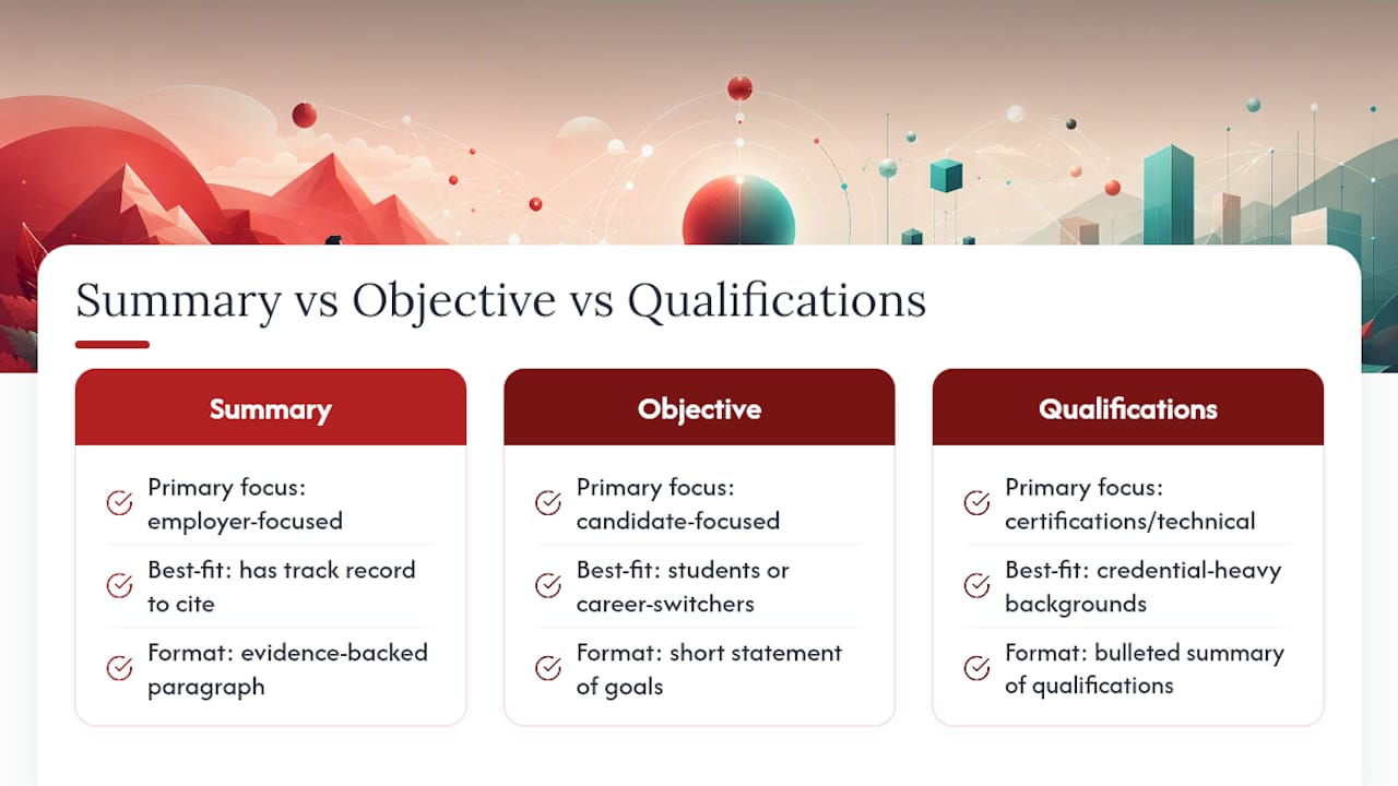 Comparison of resume summary formats