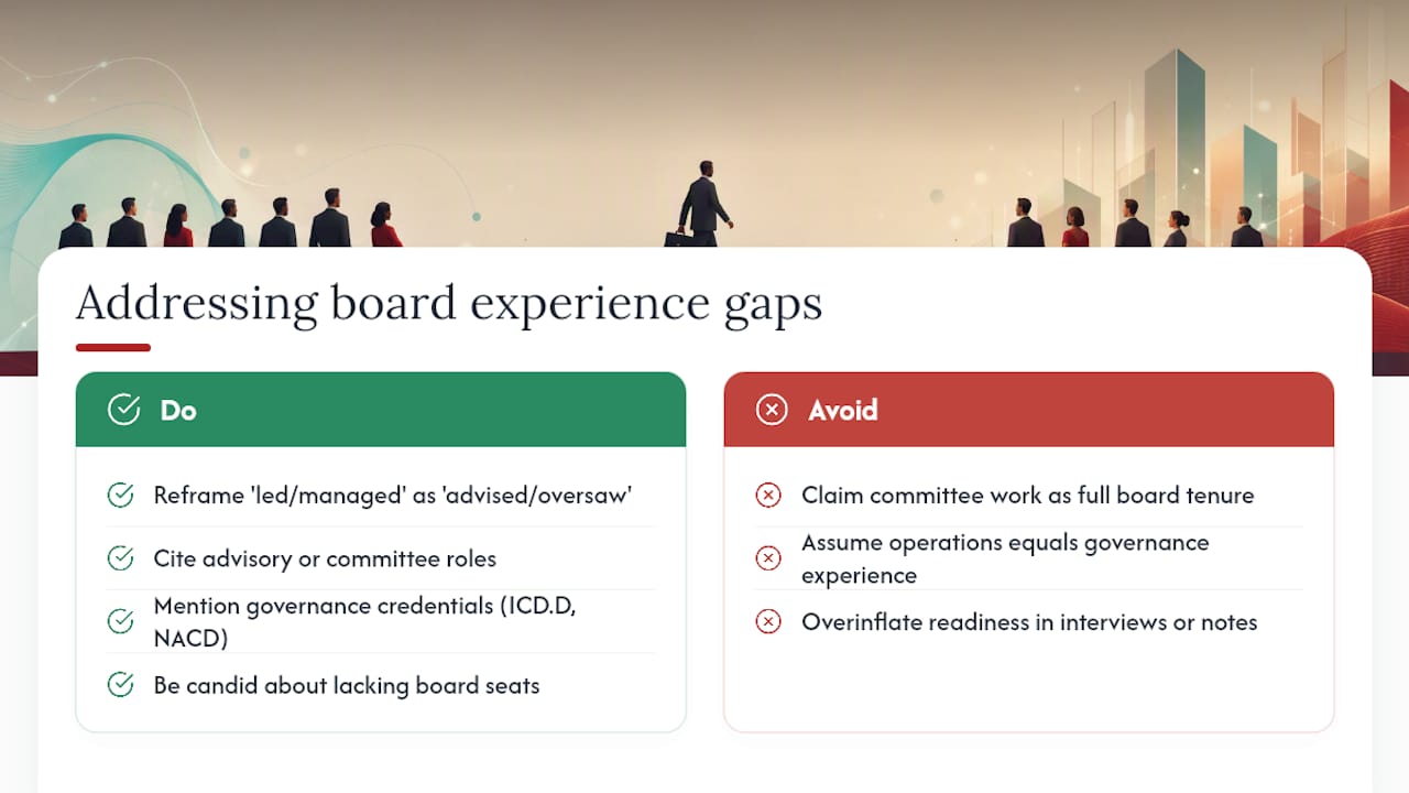 Addressing gaps in board experience or transitioning from operations — overview diagram