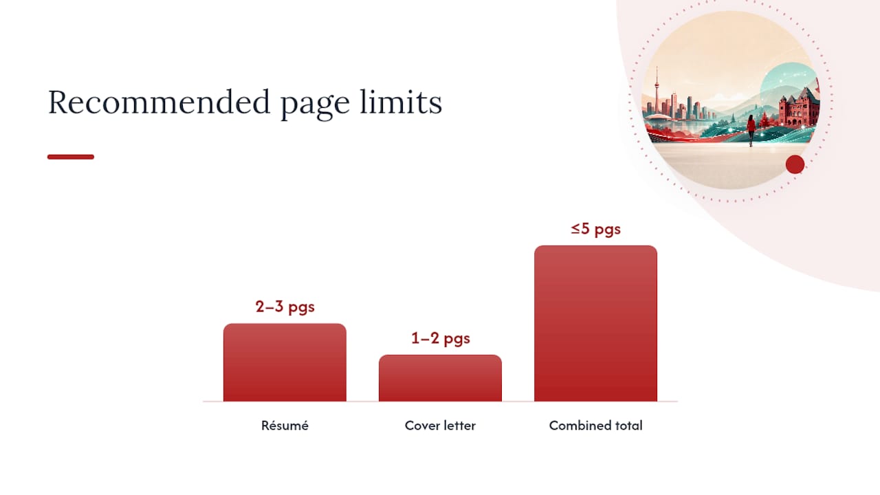 OPS length, structure and plain-format rules you must follow — overview diagram