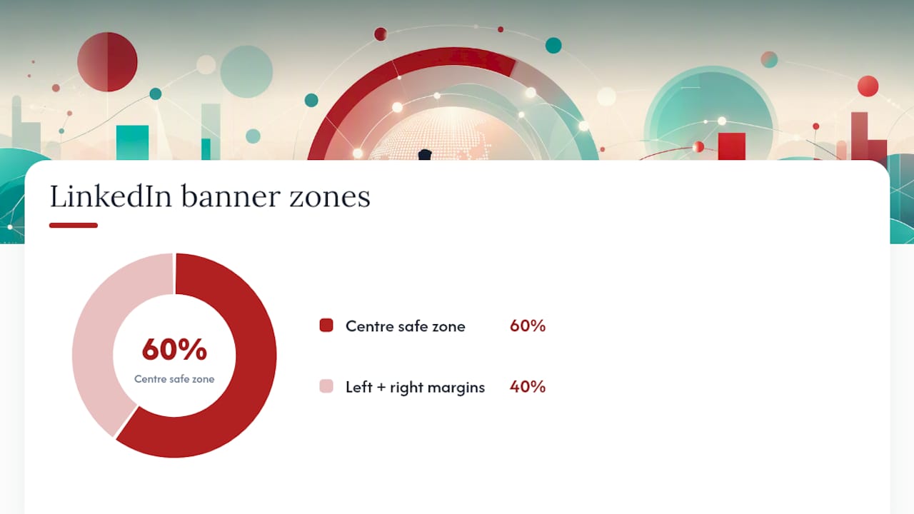 LinkedIn banner dimensions and safe zones