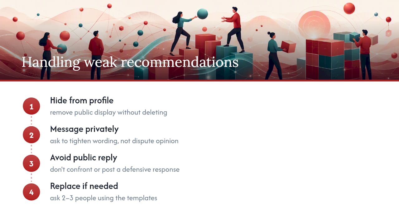 What to do about a weak or negative LinkedIn recommendation — overview diagram