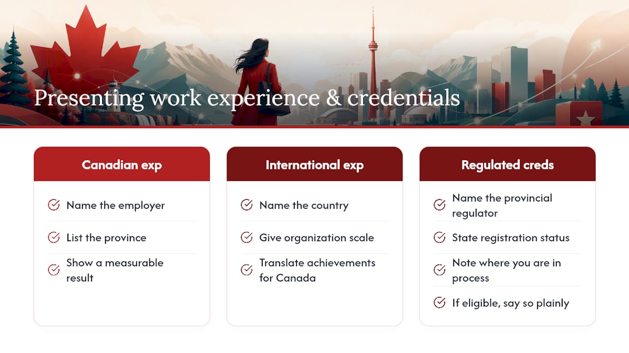 How to present Canadian work experience and foreign credentials — overview diagram