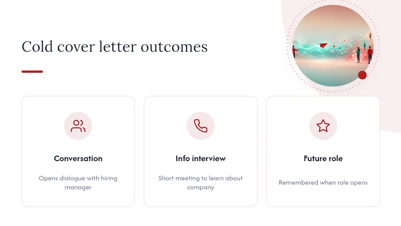 Cold cover letter pathway and outcomes