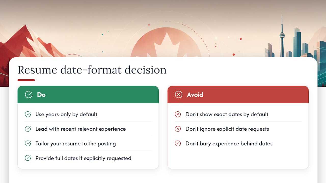 Resume date format decision flow