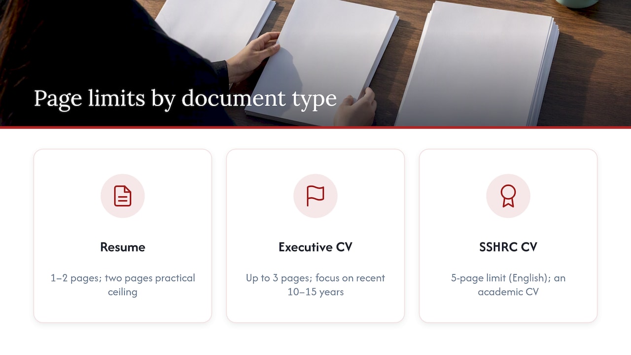 Comparison of resume and CV page limits