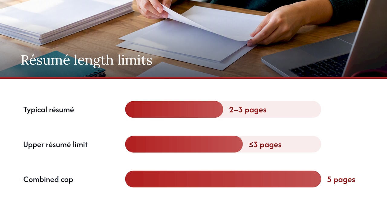 Five-page limit and typical résumé range
